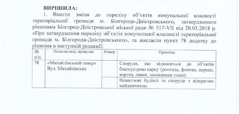 Жителька Аккермана подала до суду на мерію через рішення щодо об'єкта комунальної власності