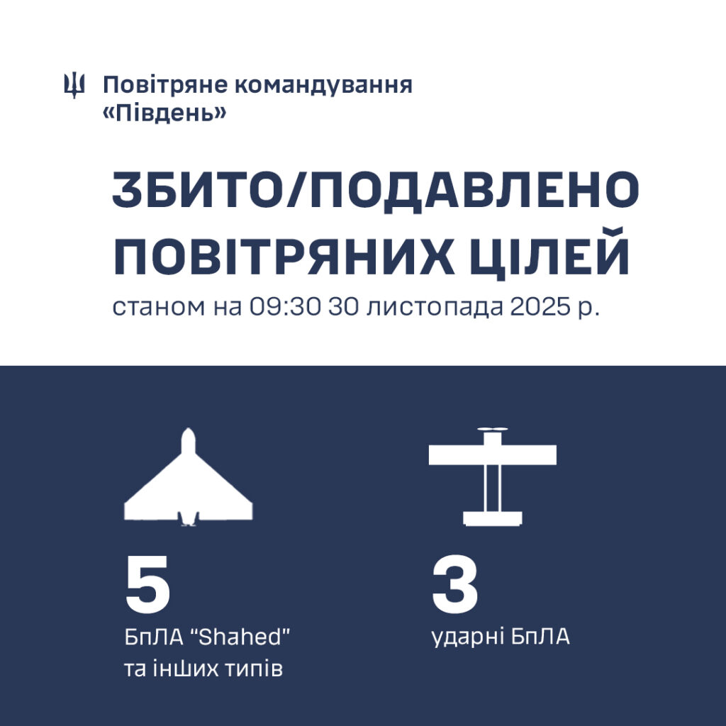 Ворог атакував Одещину двома "Іскандерами"
