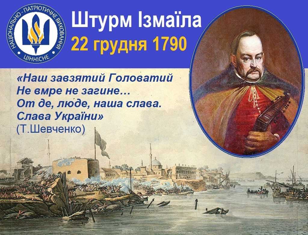 Незвідана історія: як українські козаки визволяли сучасний південь Одещини від турків-османів