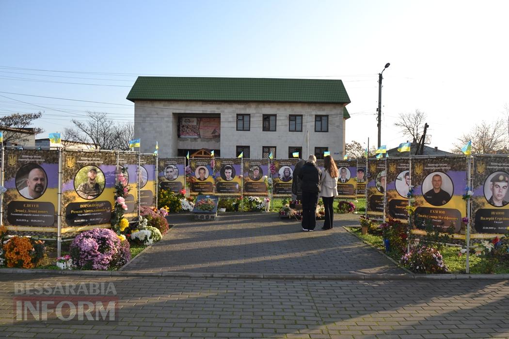 У Кілії жалобними заходами вшанували пам'ять жертв Голодоморів