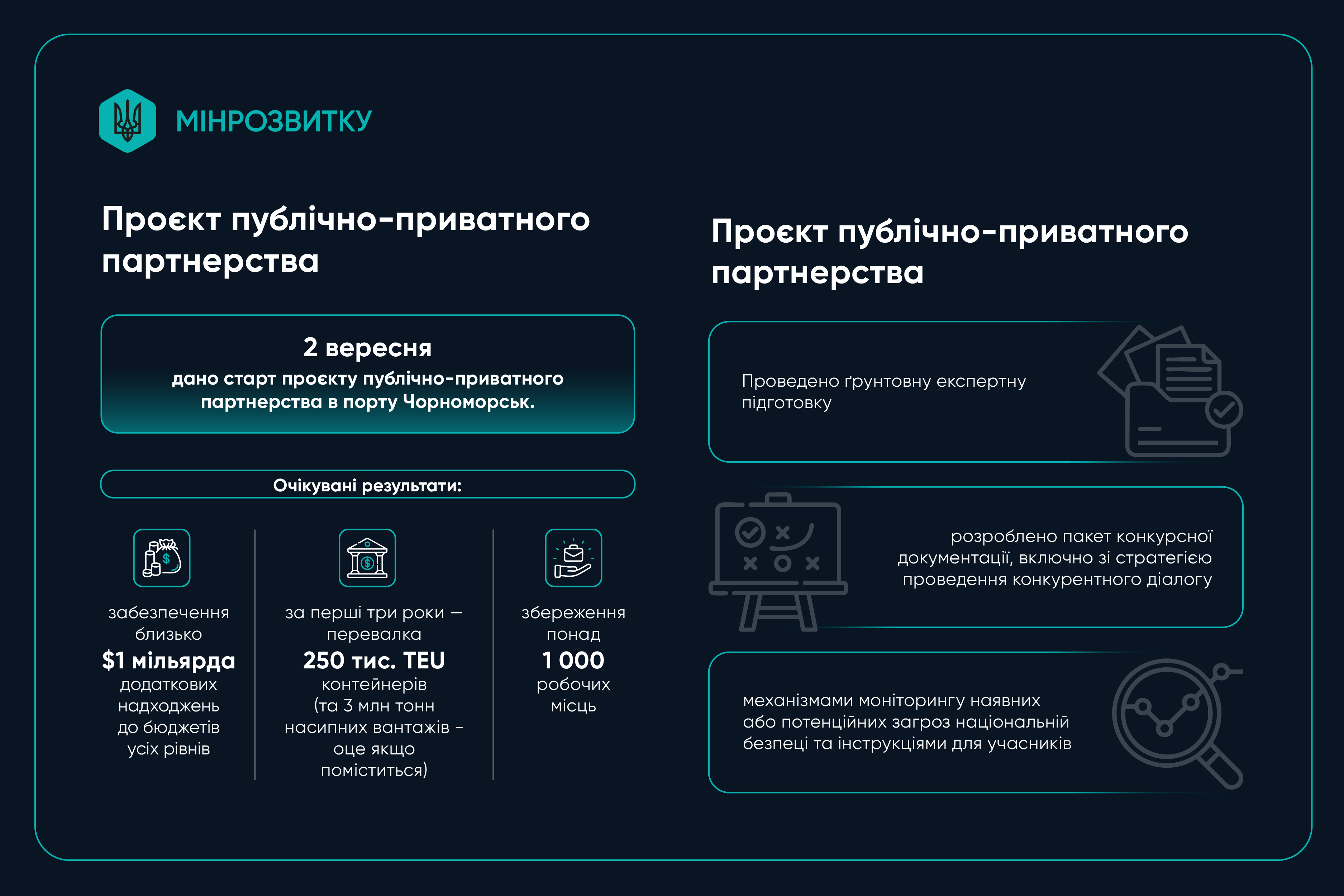 Мінрозвитку наступного року приділятиме особливу увагу Дунайським портам