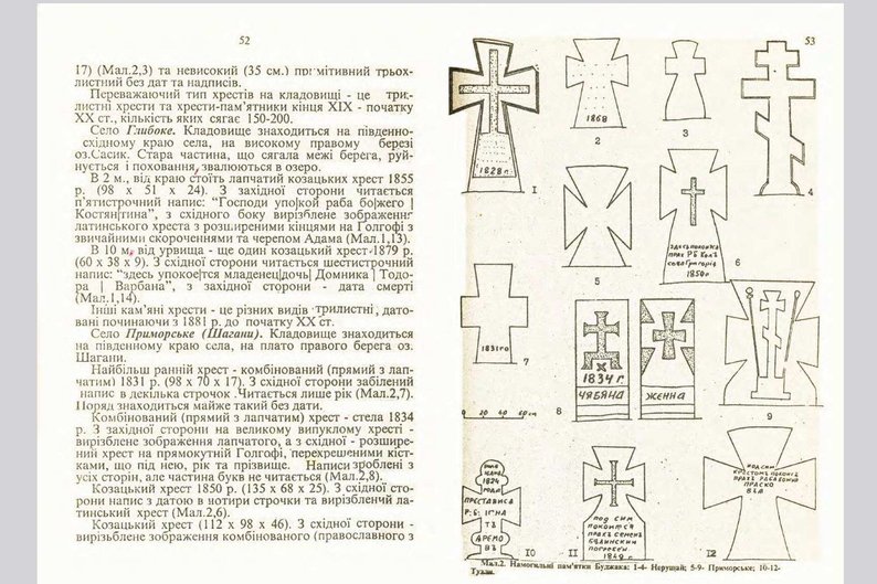 Невідомі кладовища Бессарабії: чи насправді жили тут козаки
