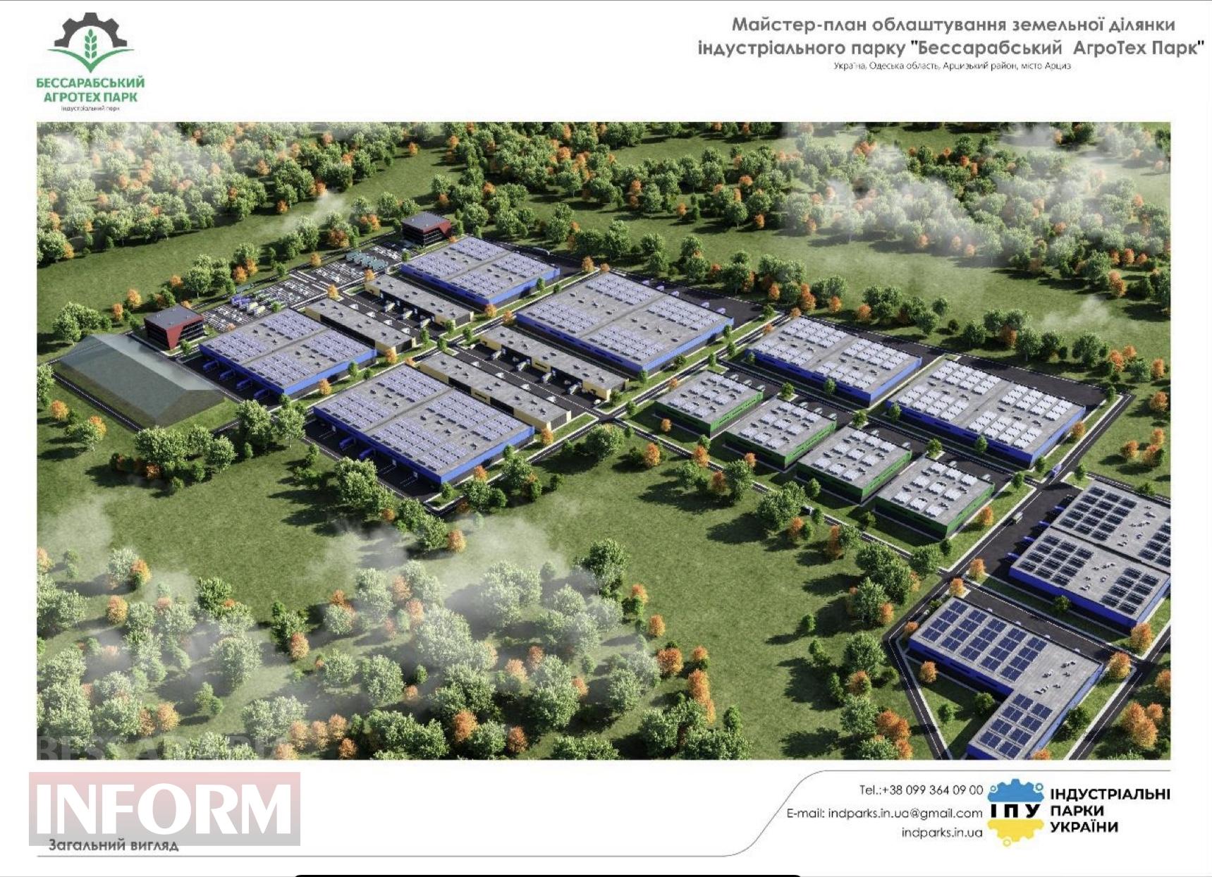 У Арцизі ухвалили рішення, яке змінить економіку громади: створено індустріальний парк «Бессарабський АгроТех Парк»