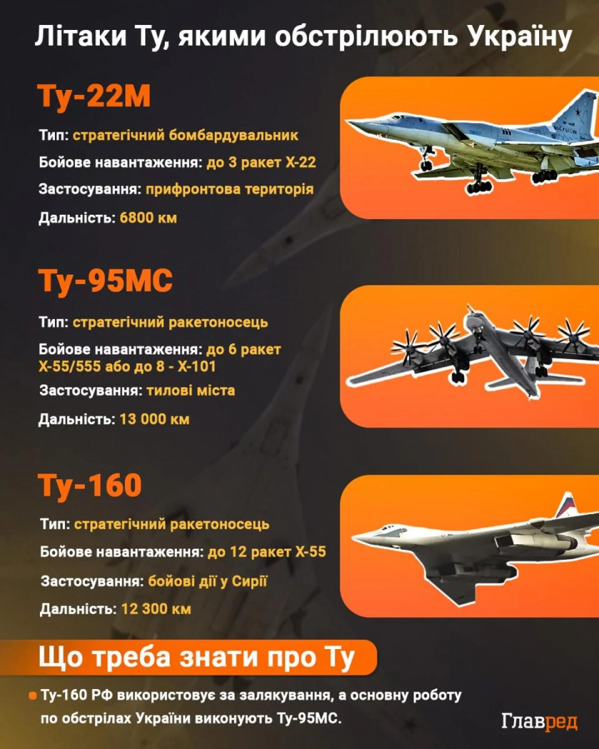 Історична угода в Парижі: що отримають українці після закінчення війни та яким буде мир