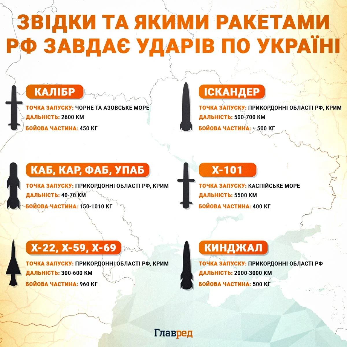 Історична угода в Парижі: що отримають українці після закінчення війни та яким буде мир