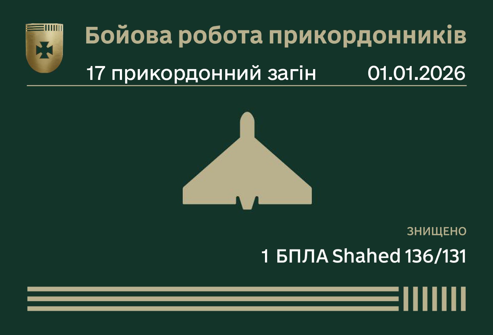 Прикордонники Ізмаїльського загону збили ворожий дрон
