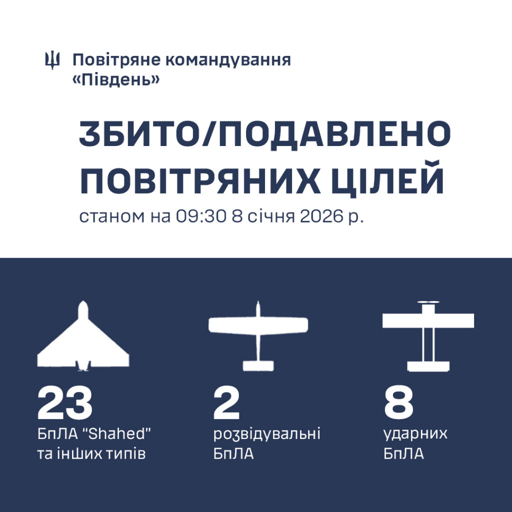 рф атакувала двома "Іскандерами" порт на Одещині