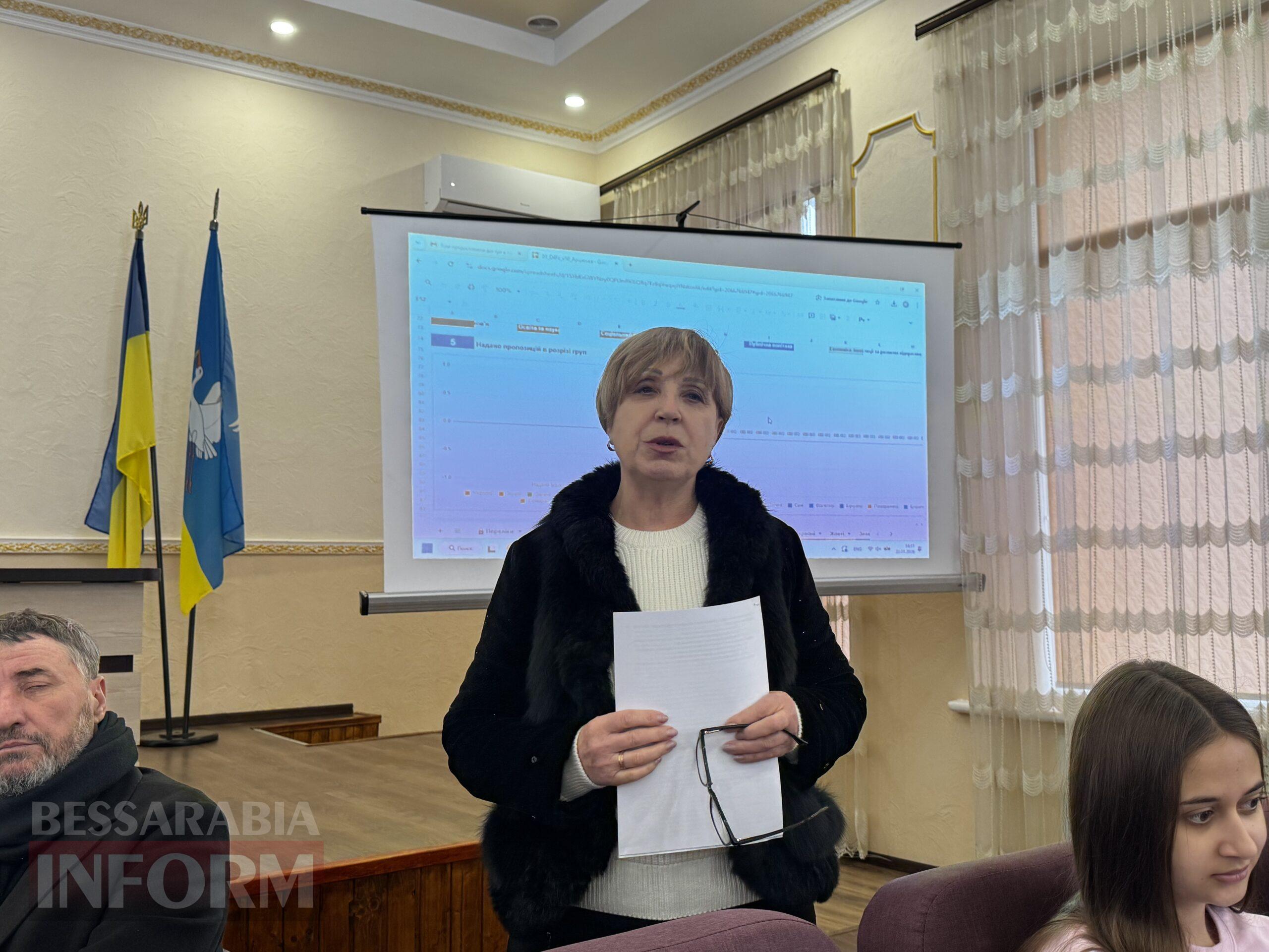 32 учасники та 122 пропозиції: як в Арцизі працювали над Стратегією розвитку