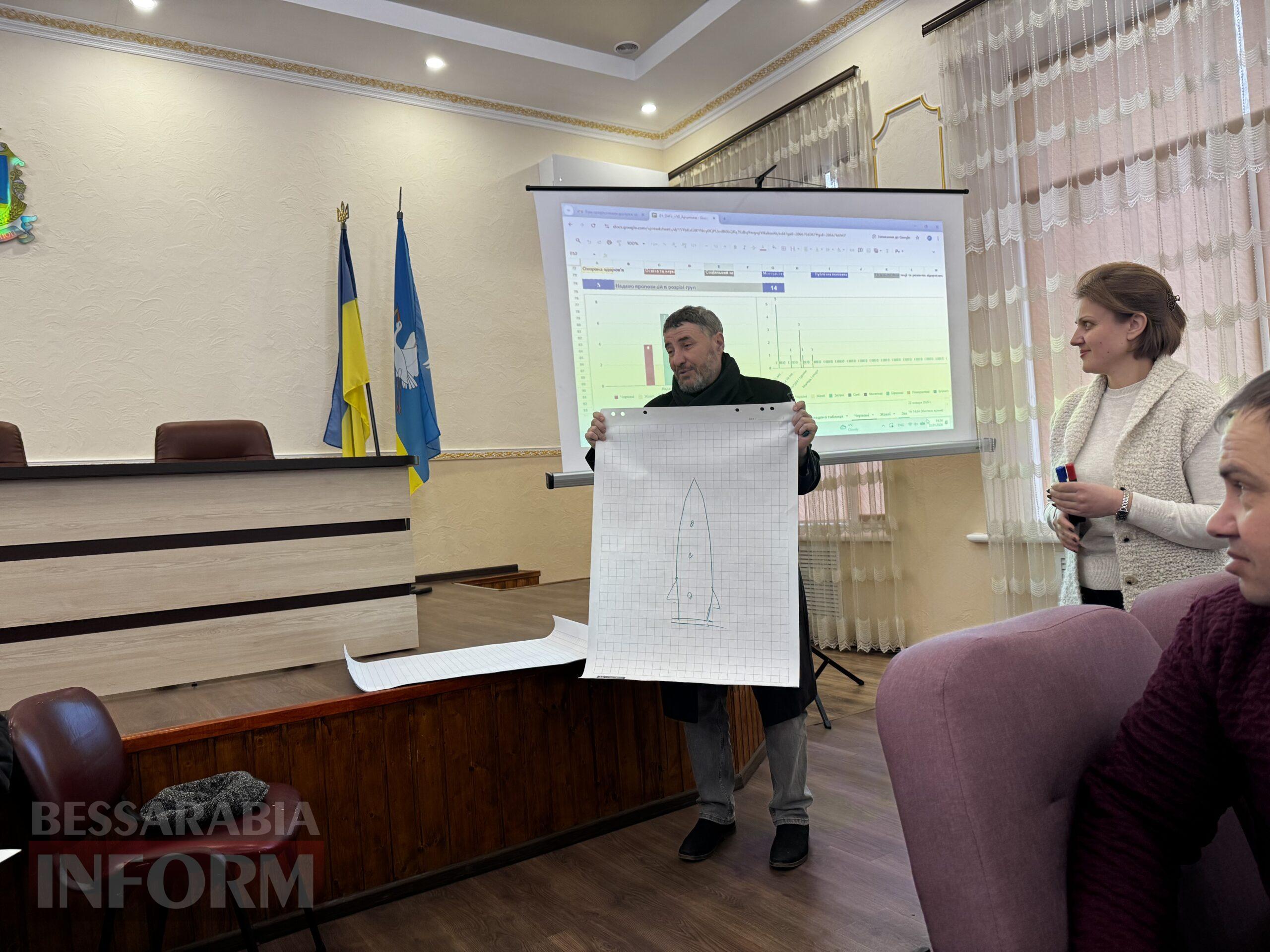 32 учасники та 122 пропозиції: як в Арцизі працювали над Стратегією розвитку