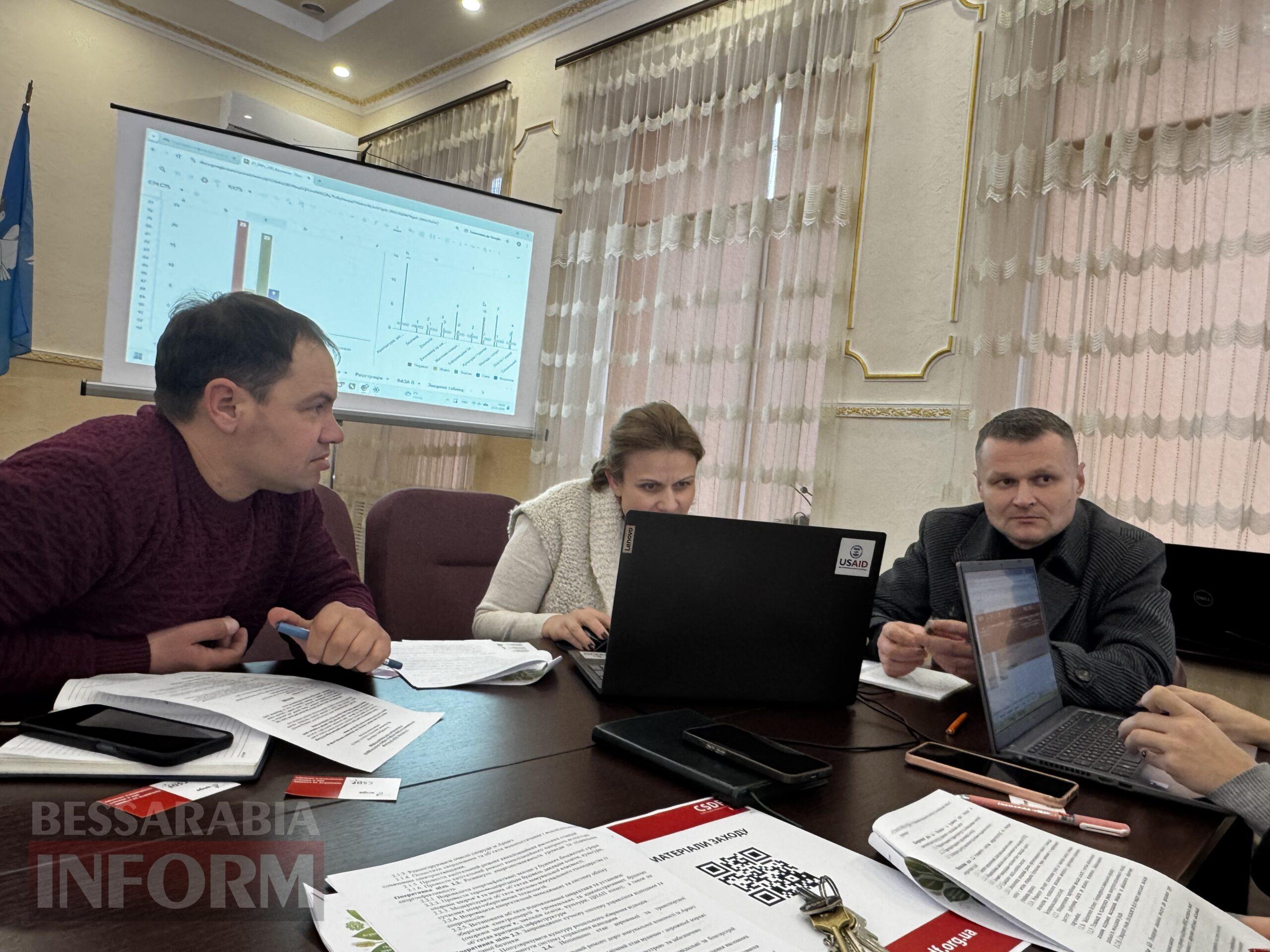 32 учасники та 122 пропозиції: як в Арцизі працювали над Стратегією розвитку