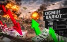 Гривня обвалюється, а долар б’є рекорди: як війна в Ірані впливає на валюту, і куди рухається курс