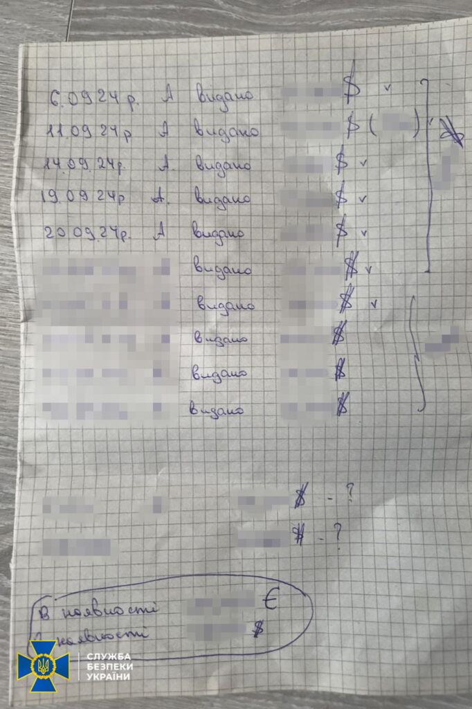 В університеті Поплавського викрили розтрату бюджетних коштів: у ексректора пройшли обшуки