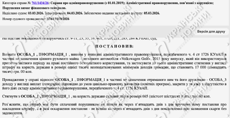 Ректора КНУ Бугрова визнали винним у поданні недостовірних даних у декларації