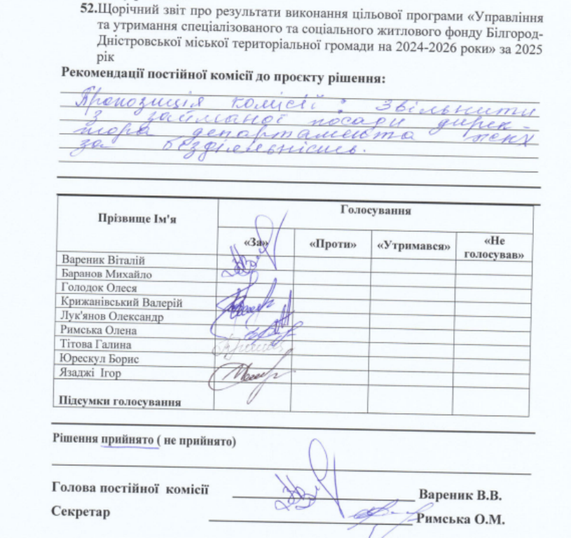 «Ця людина не компетентна!»: депутати Аккермана ініціювали звільнення директора департаменту ЖКГ