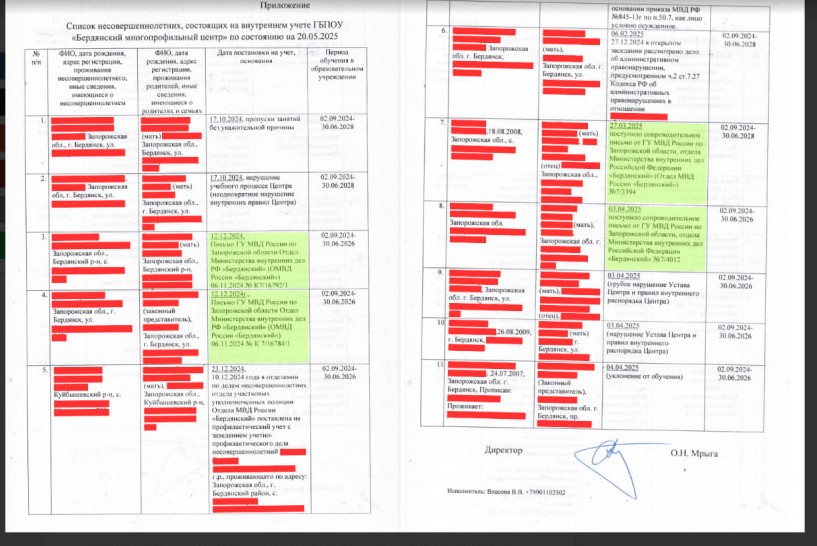 Як окупанти перекроїли освітні процеси на захоплених територіях на прикладі технікума в Бердянську