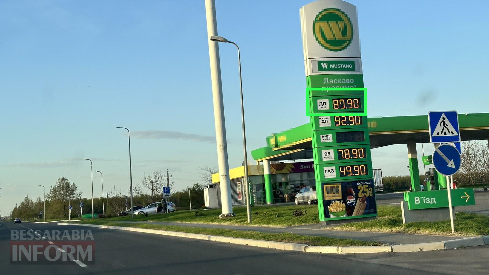 Дизель досі вище 90 гривень за літр: де у Бессарабії відсутність конкуренції впливає на ціни більше, ніж світова криза