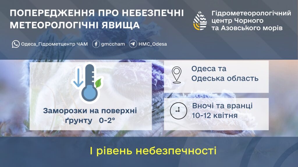 Жителів Одещини попереджають про нічні заморозки