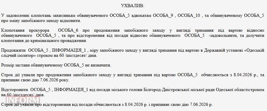 Все ближче до другої річниці за ґратами: суд знову продовжив арешт мера Аккермана