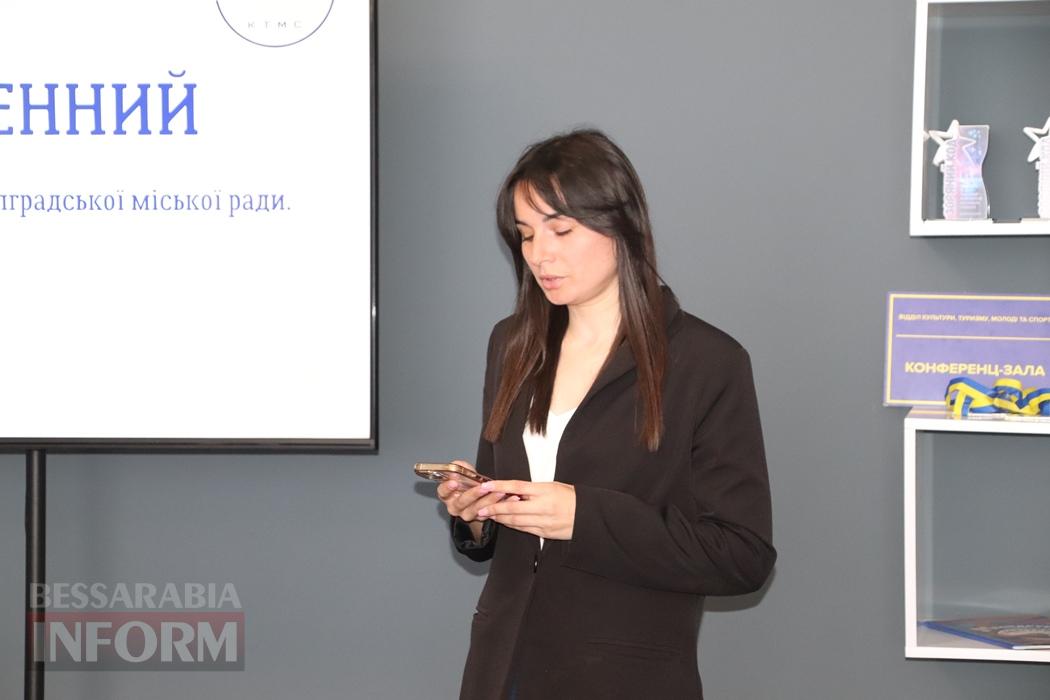 Нові обличчя та свіжі ідеї: у Болграді обрали другу каденцію Молодіжної ради