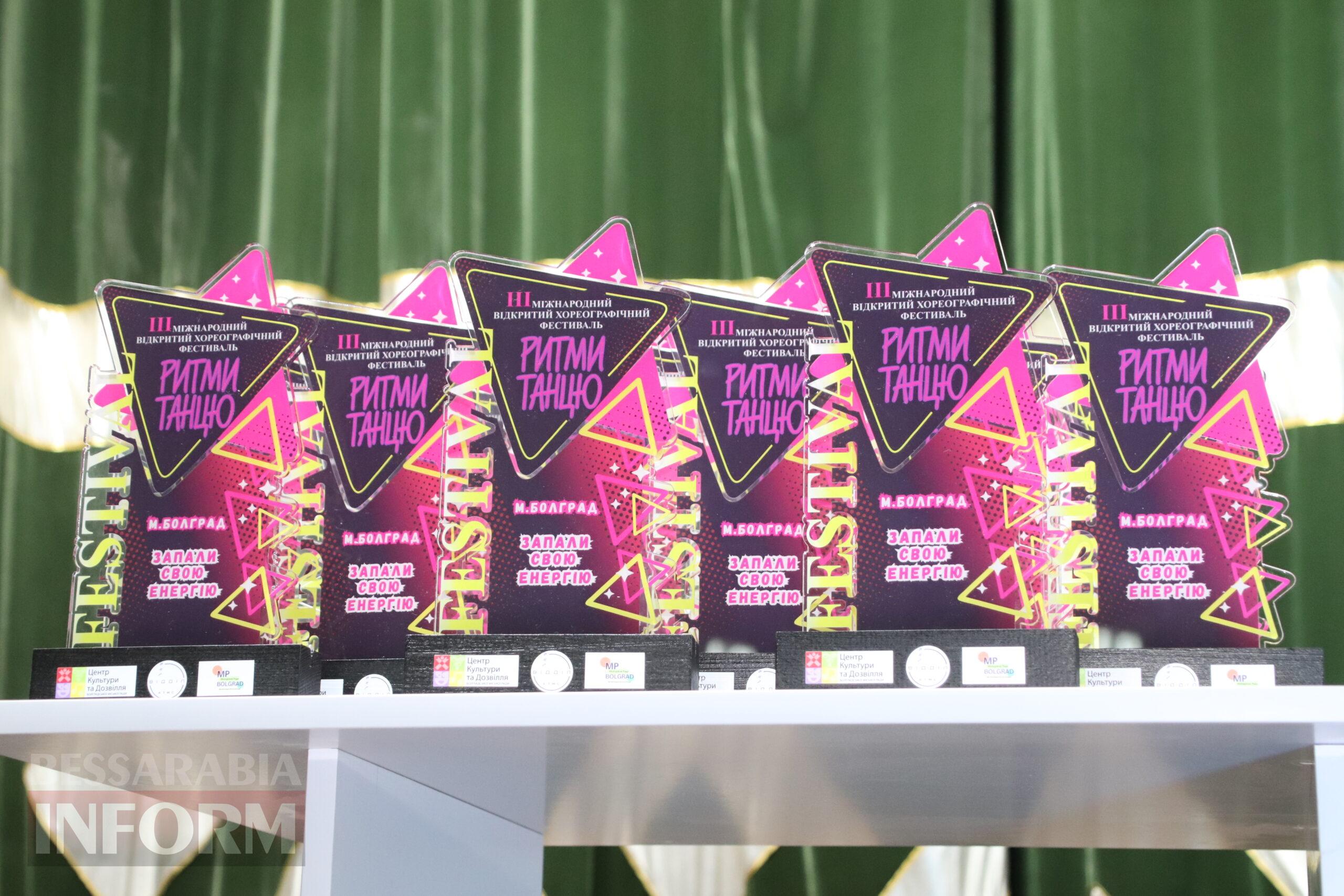 460 учасників, 3 країни та море емоцій: у Болграді вперше відбувся Міжнародний фестиваль «Ритми танцю»
