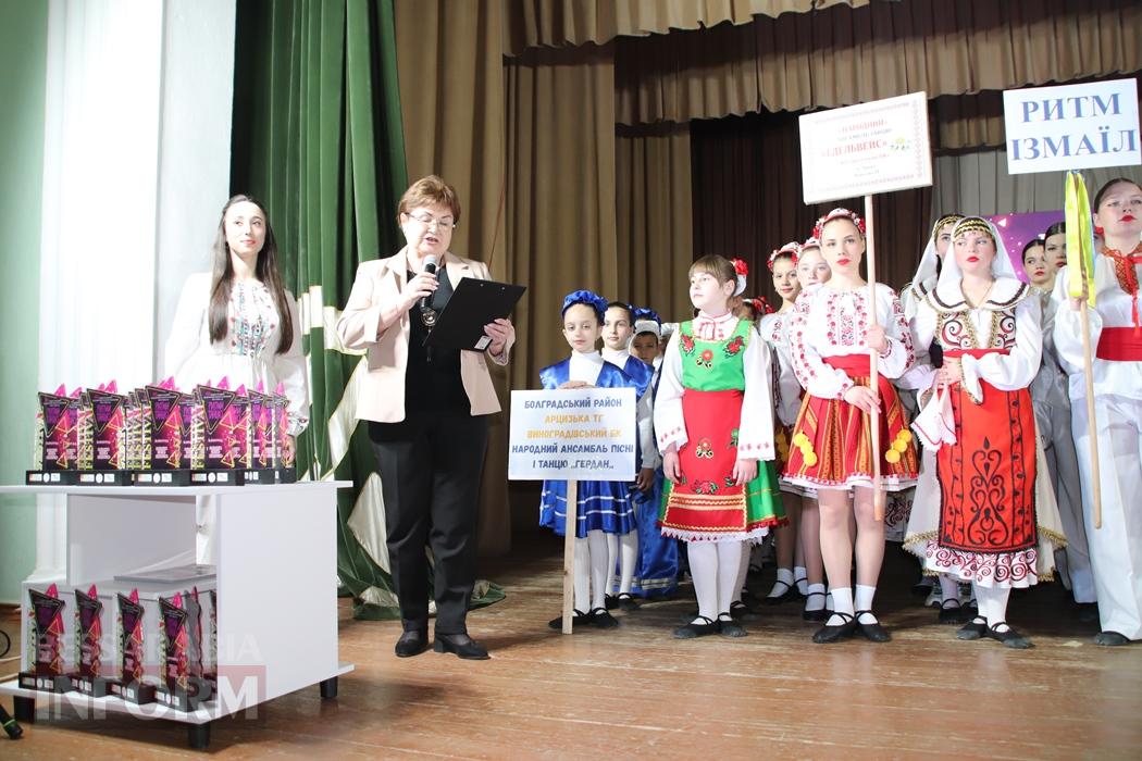 460 учасників, 3 країни та море емоцій: у Болграді вперше відбувся Міжнародний фестиваль «Ритми танцю»