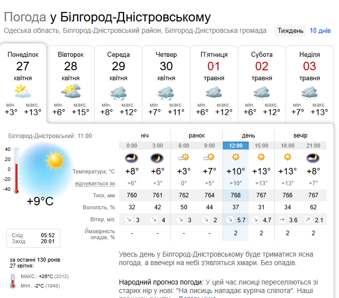 Поривчастий вітер та заморозки: синоптики попереджають про небезпечні метеорологічні явища