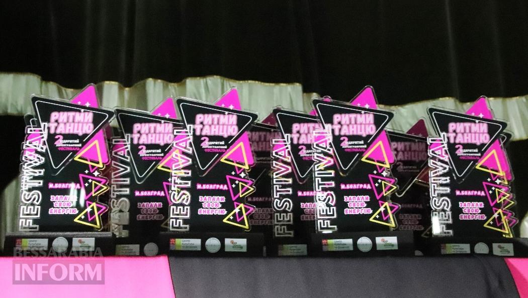 Болград запрошує на ІІІ Міжнародний фестиваль «Ритми танцю»: стартував прийом заявок