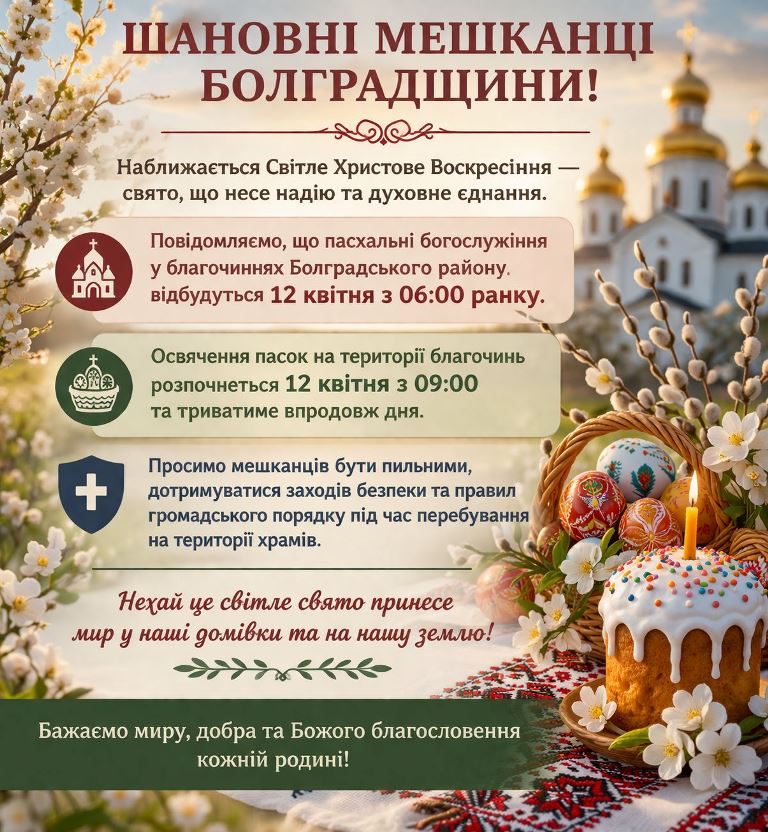 Великдень на Болградщині: стало відомо, коли відбудуться богослужіння та освячення пасок
