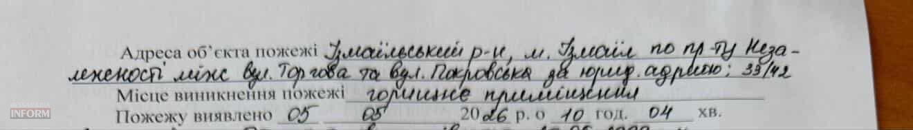 Встановлення остаточної причини пожежі в закладах харчування в центрі Ізмаїла досі триває