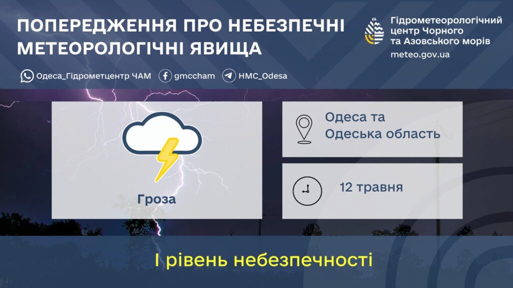 Одещина готується до негоди: циклон принесе дощі, грози та сильний вітер
