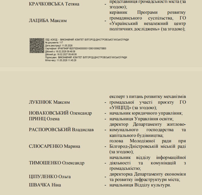 У Білгороді-Дністровському готують новий Статут громади: хто увійшов до робочої групи і що зміниться цього року