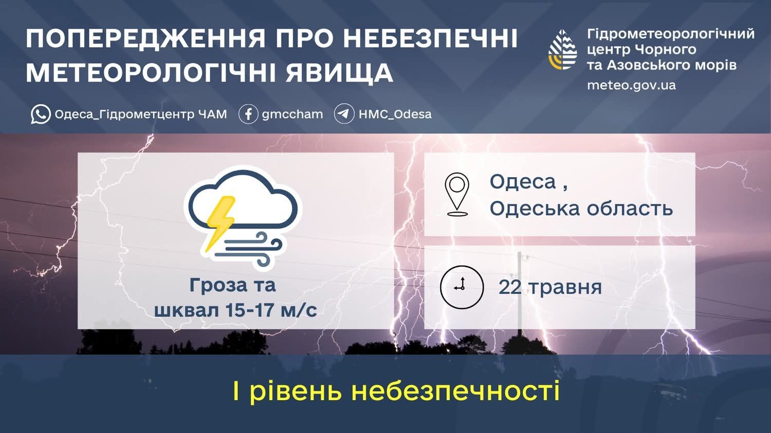 На Одещині різке погіршення погодних умов: І рівень небезпечності