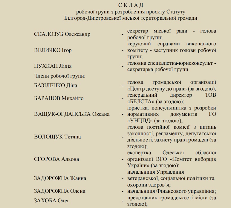 У Білгороді-Дністровському готують новий Статут громади: хто увійшов до робочої групи і що зміниться цього року