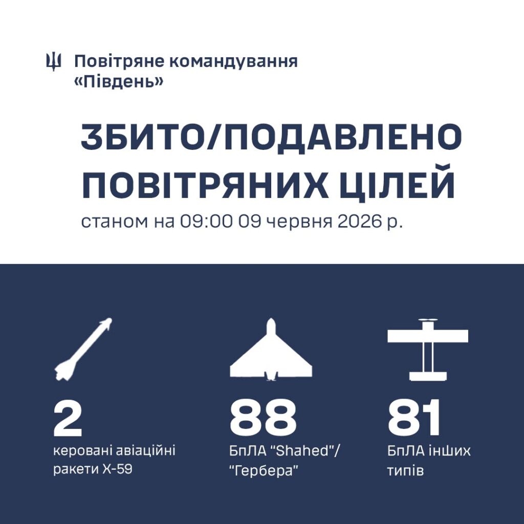 Ворог атакував Одещину двома "Іскандерами"