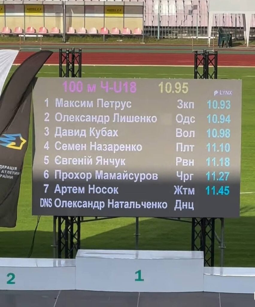 Спринтер з Аккермана увійшов до числа найшвидших в Україні й представлятиме країну на чемпіонаті Європи