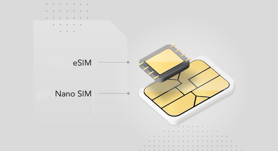 Почему технология eSIM становится стандартом современной мобильной связи
