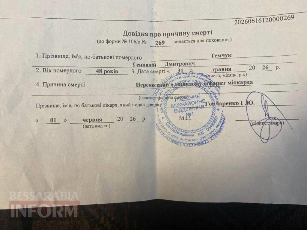 На Білгород-Дністровщині розслідують вбивство чоловіка: донька загиблого заявляє про жорстоке побиття батька битою