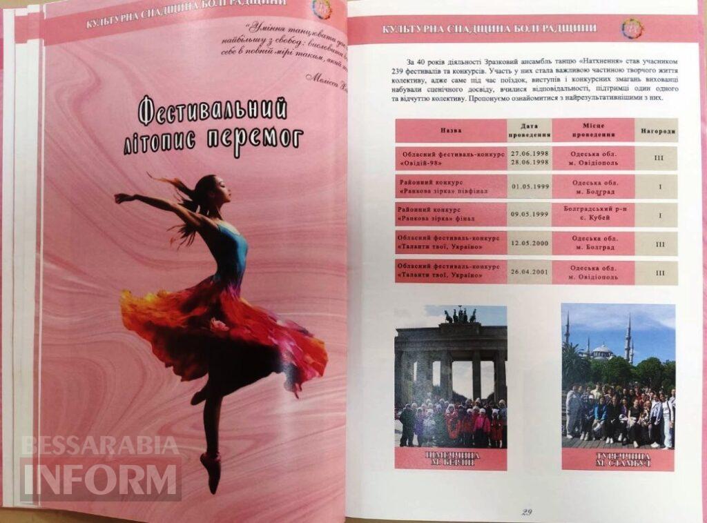 Сорок років Натхнення та творчого польоту: у Болграді вийшло третє видання серії «Культурна спадщина Болградщини»