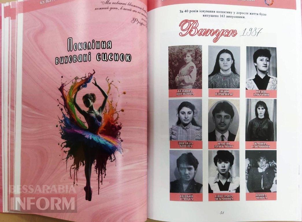 Сорок років Натхнення та творчого польоту: у Болграді вийшло третє видання серії «Культурна спадщина Болградщини»