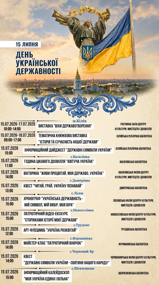 До Дня Української Державності в Кілійській громаді заплановано низку патріотичних заходів