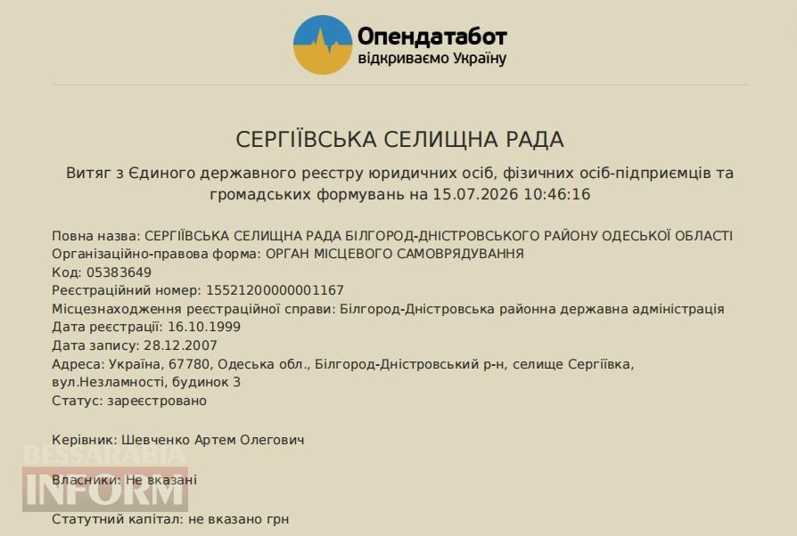 Голову Сергіївської громади, який два роки перебуває у розшуку, позбавили повноважень