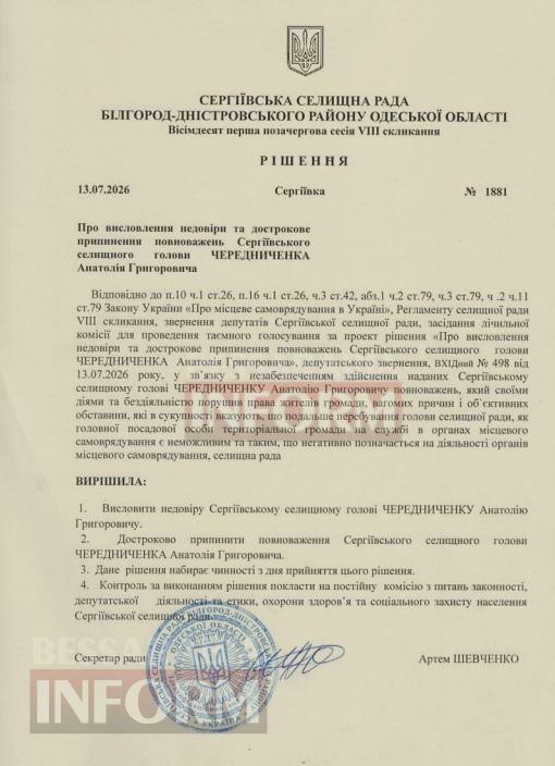 Голову Сергіївської громади, який два роки перебуває у розшуку, позбавили повноважень