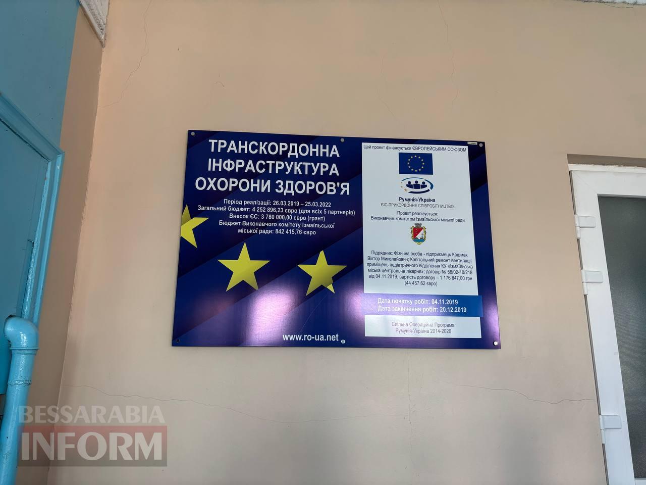 Зміни вражають: як Ізмаїльська міська лікарня стає потужним медичним хабом Придунав’я