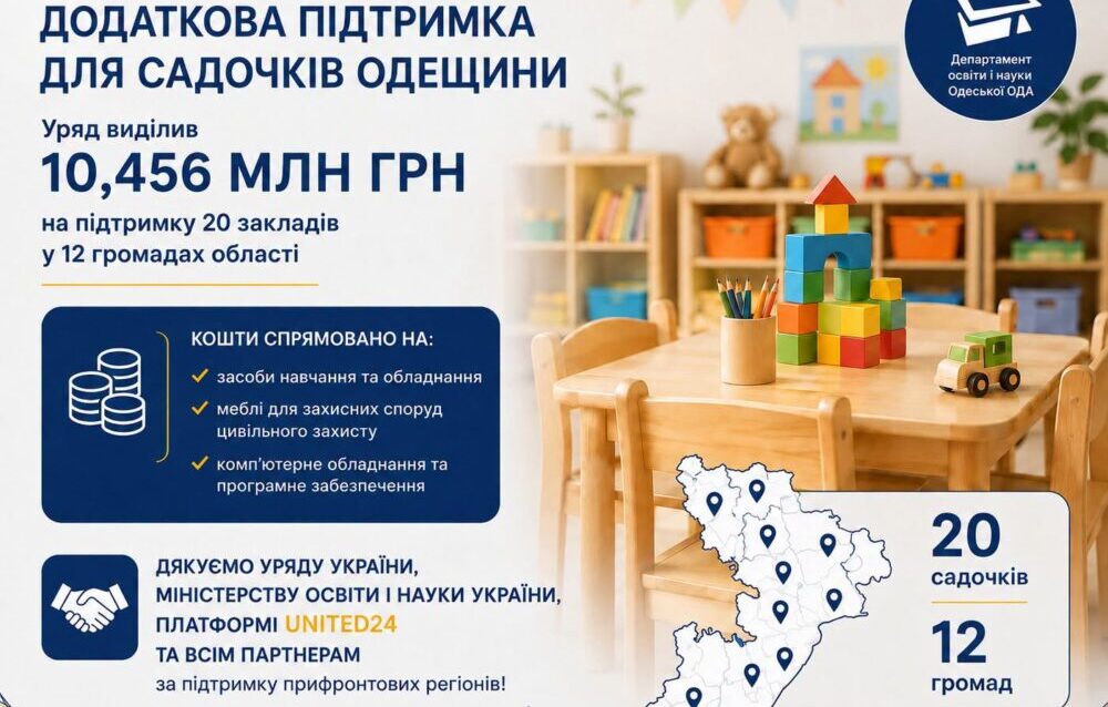 Єдина в Бессарабії: Білгород-Дністровська громада отримає кошти на три дитсадки