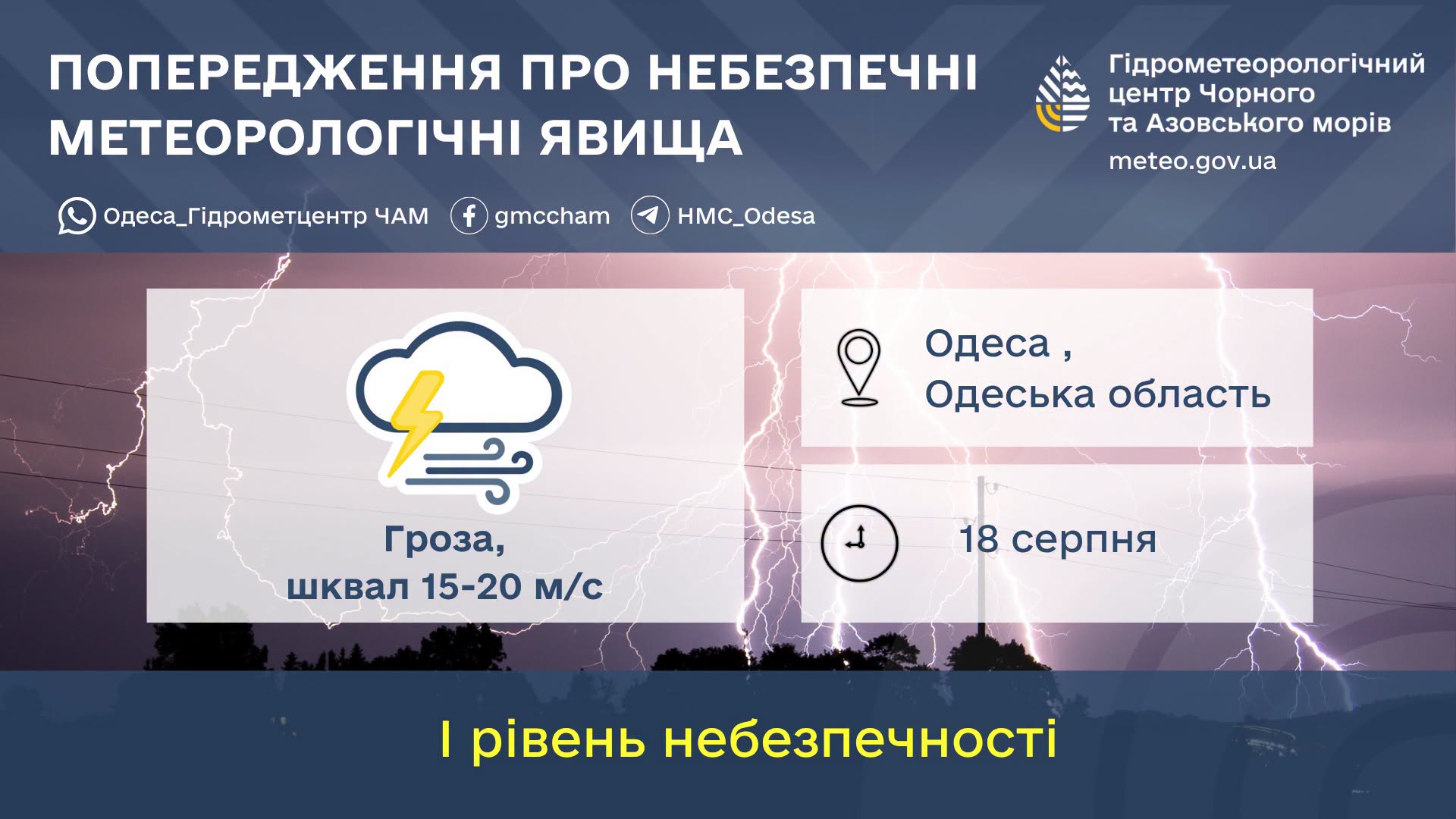 По Одеській області оголошено попередження про небезпечні метеорологічні явища