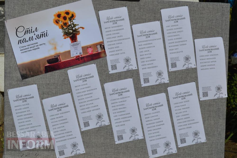 «Герої України: подвиги нескорених»: у Білгороді-Дністровському згадали тих, хто не повернувся з війни