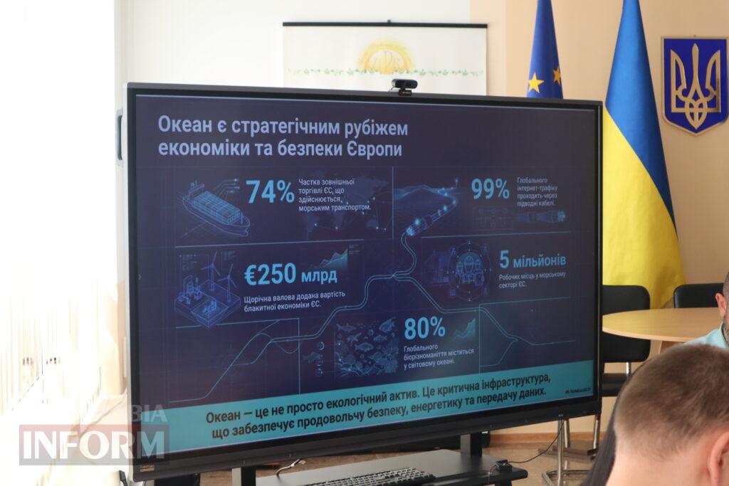 В Ізмаїлі розробляють стратегію «Блакитного розвитку» та створюють новий освітній кластер