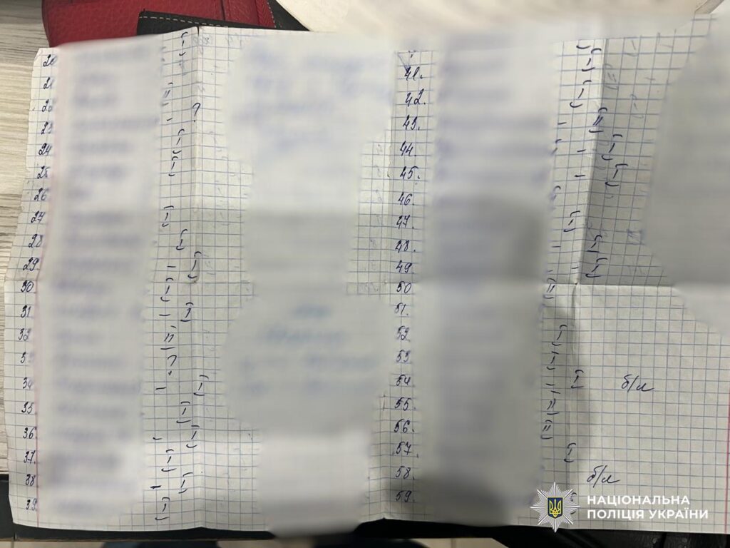 П’ять разів «госпіталізували» чоловіка заради ІІ групи інвалідності: в Одесі викрили медпрацівниць