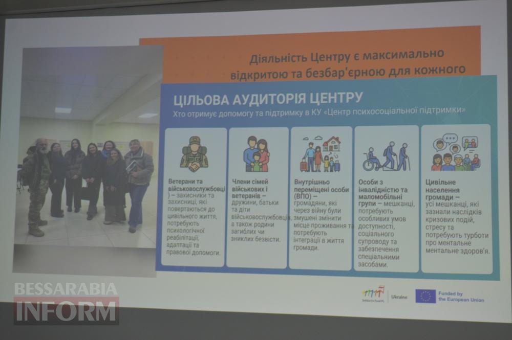 «Місце сили, місце любові»: у Білгороді-Дністровському відкрили Центр психосоціальної підтримки