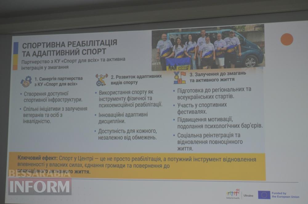 «Місце сили, місце любові»: у Білгороді-Дністровському відкрили Центр психосоціальної підтримки